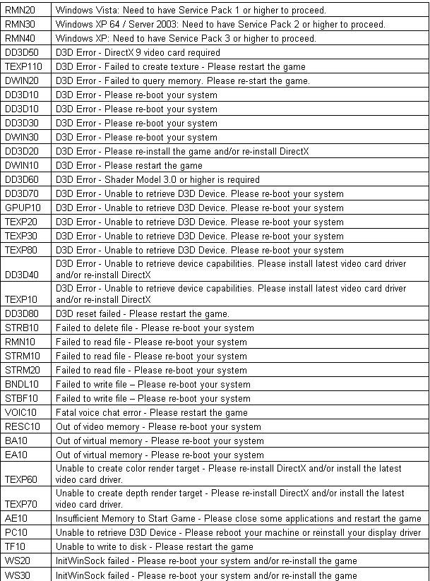 Serial key for gta 4 manual activation codes