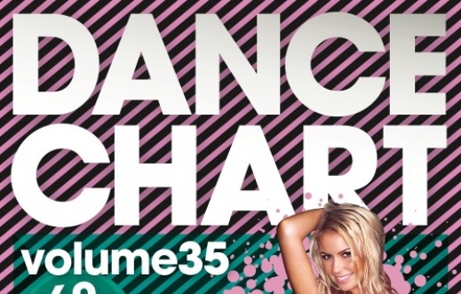 VA - 90s Dance Chart Hits-2CD-2018 Download
